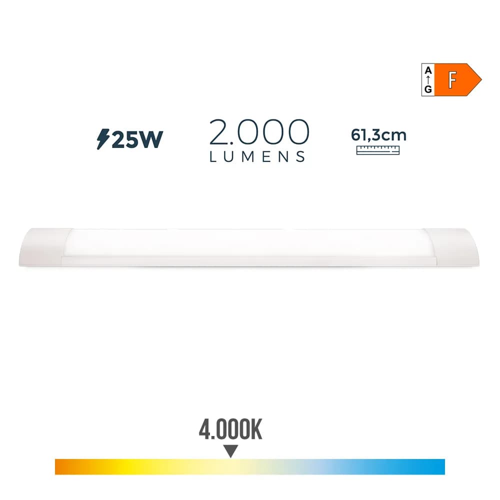 Pantalla electronica led integrado 60cm