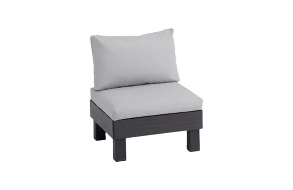 Sillon resina elements